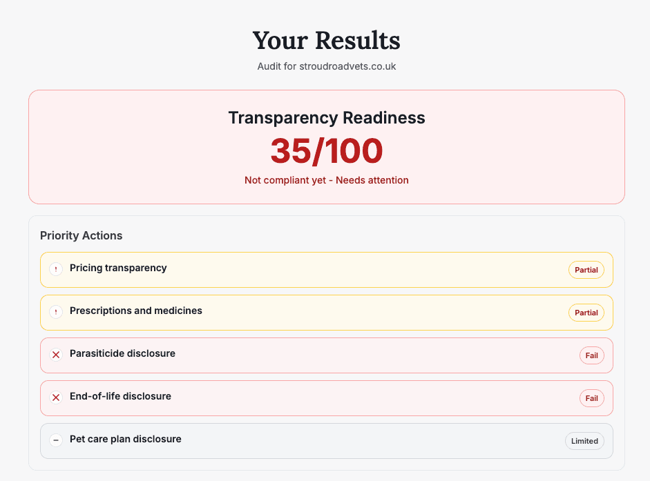 Compliance Audit — desktop